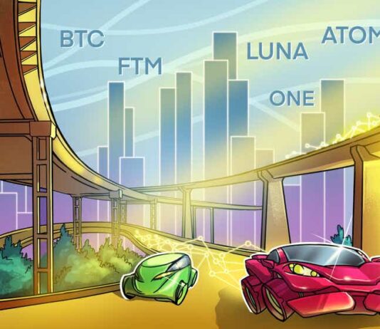 Top 5 cryptocurrencies to watch this week: BTC, LUNA, FTM, ATOM, ONE Top 5 cryptocurrencies to watch this week: BTC, LUNA, FTM, ATOM, ONE
