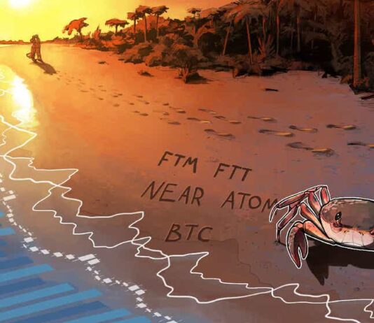 Top 5 cryptocurrencies to watch this week: BTC, NEAR, ATOM, FTM, FTT Top 5 cryptocurrencies to watch this week: BTC, NEAR, ATOM, FTM, FTT