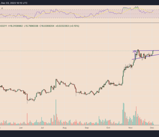 3 reasons why Chainlink price can rally another 20% by New Year’s 3 reasons why Chainlink price can rally another 20% by New Year's